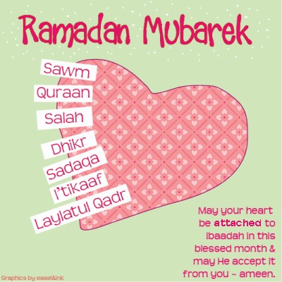 Сердце. Рамадан-аватары. О Рамадане